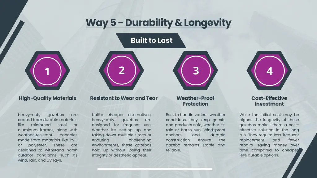 way 5 durability longevity