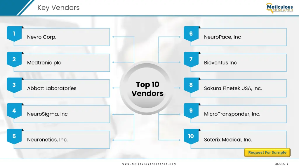 key vendors