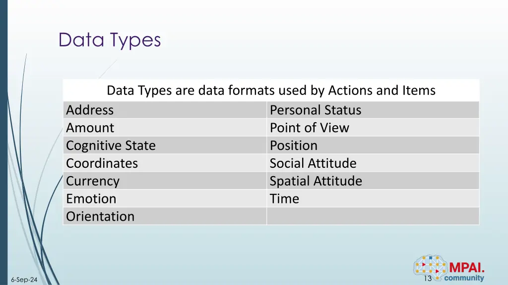 data types