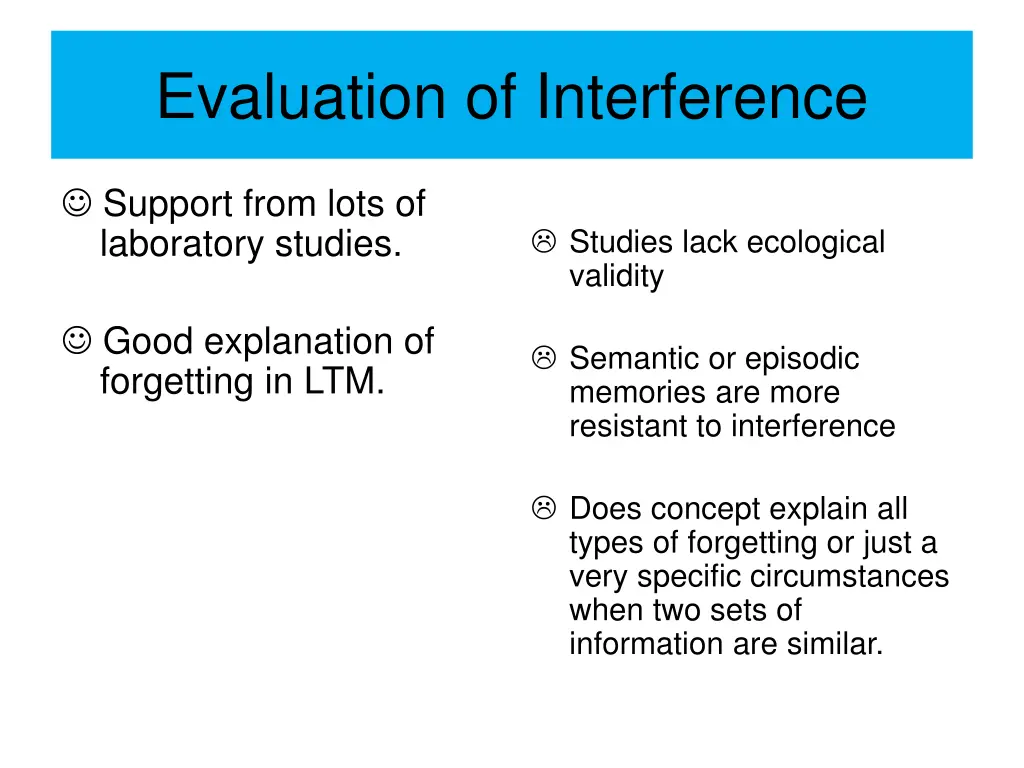 evaluation of interference