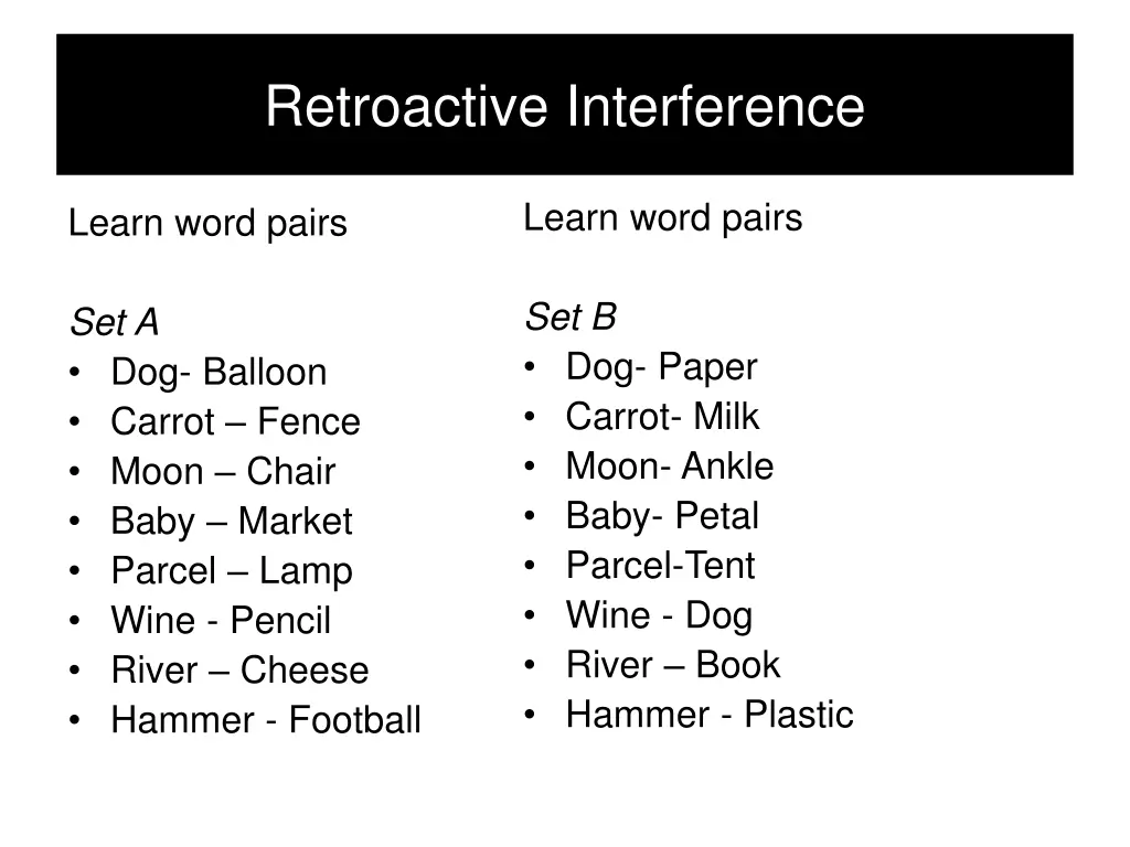 retroactive interference 1