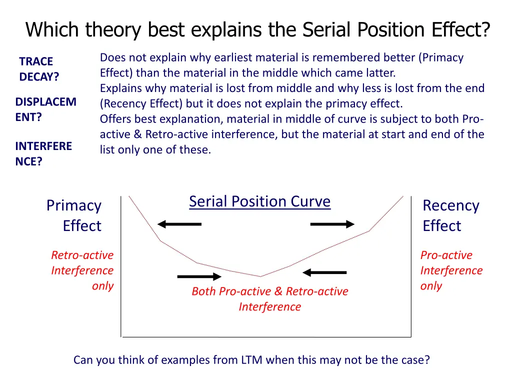 which theory best explains the serial position