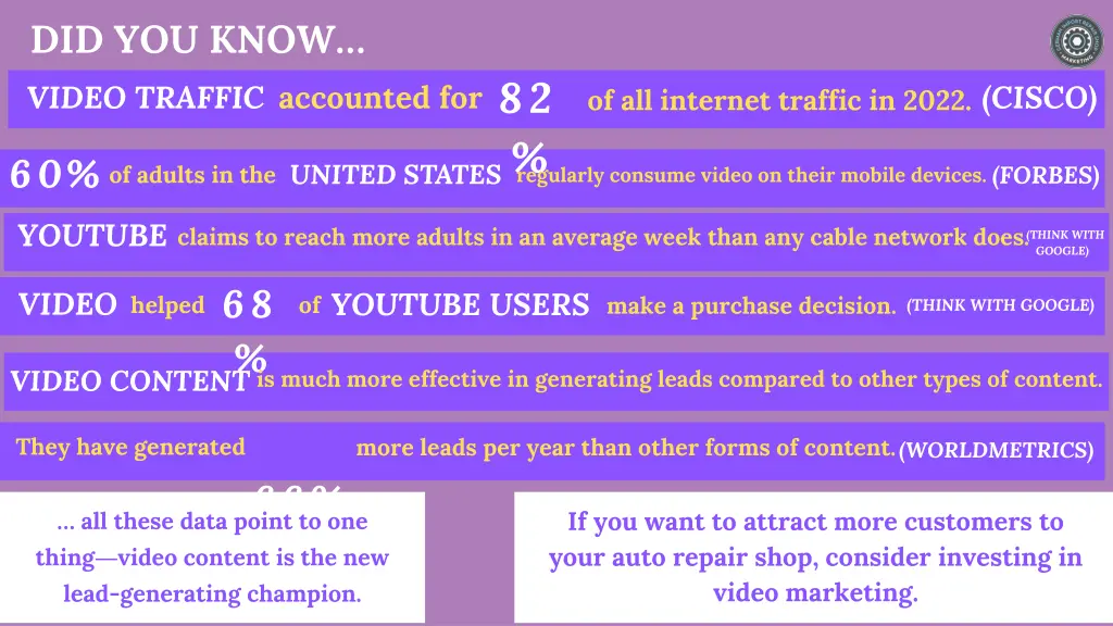 did you know video traffic accounted for 82