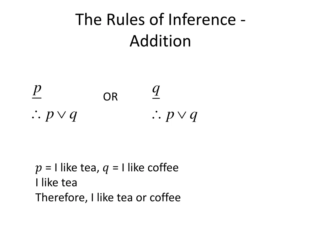 the rules of inference addition