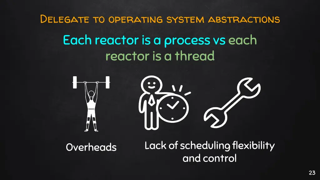 delegate to operating system abstractions each