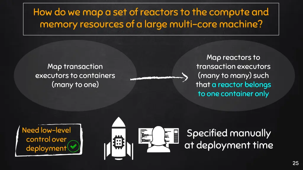 how do we map a set of reactors to the compute