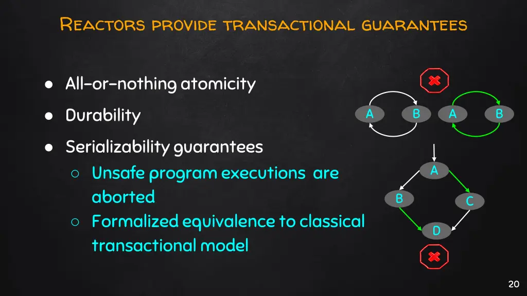 reactors provide transactional guarantees