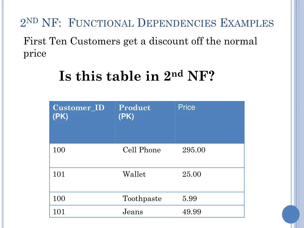 2 nd nf f unctional d ependencies e xamples 4