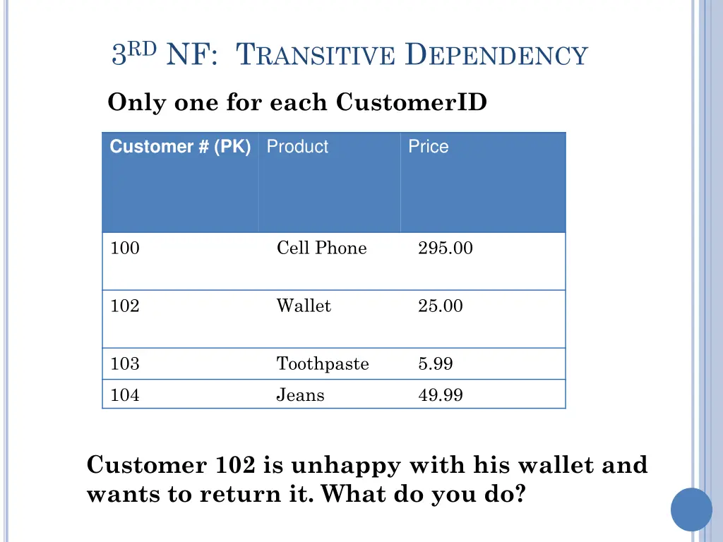 3 rd nf t ransitive d ependency