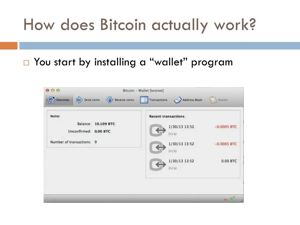 how does bitcoin actually work