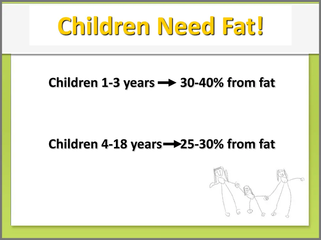 children need fat