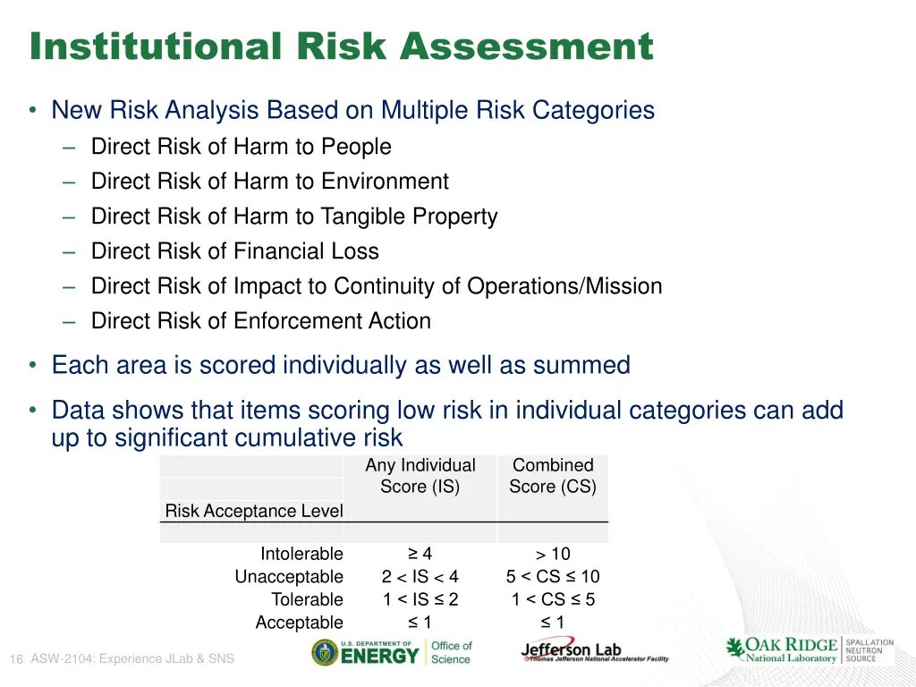 institutional risk assessment