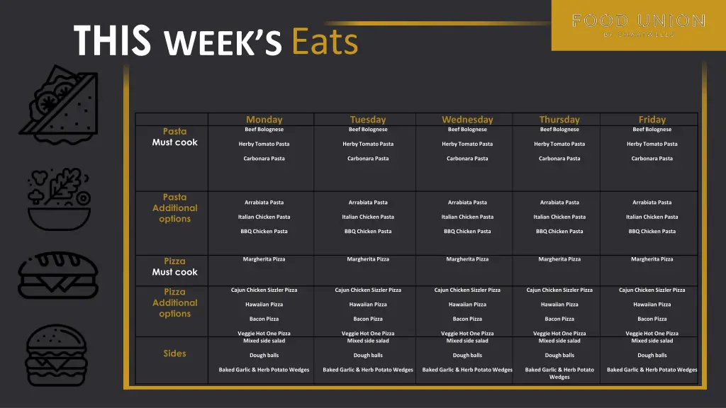 this week s eats 1