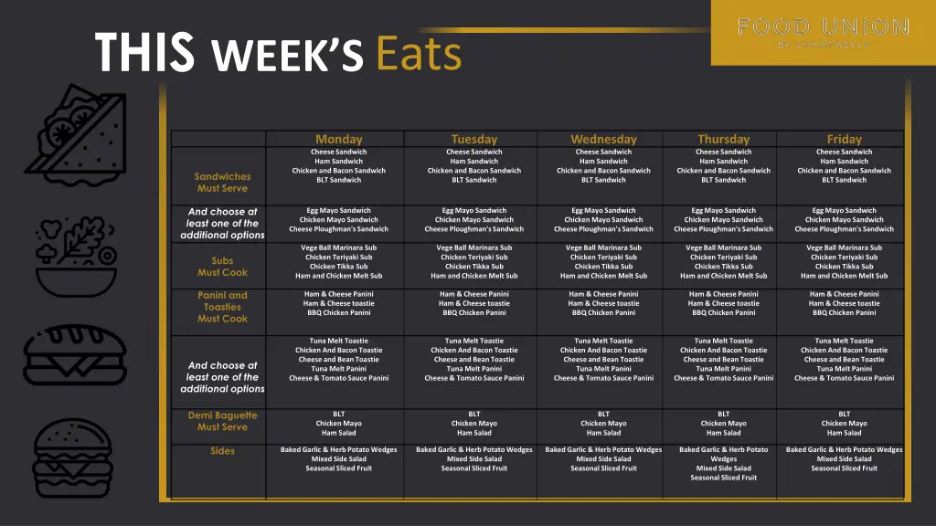 this week s eats 2