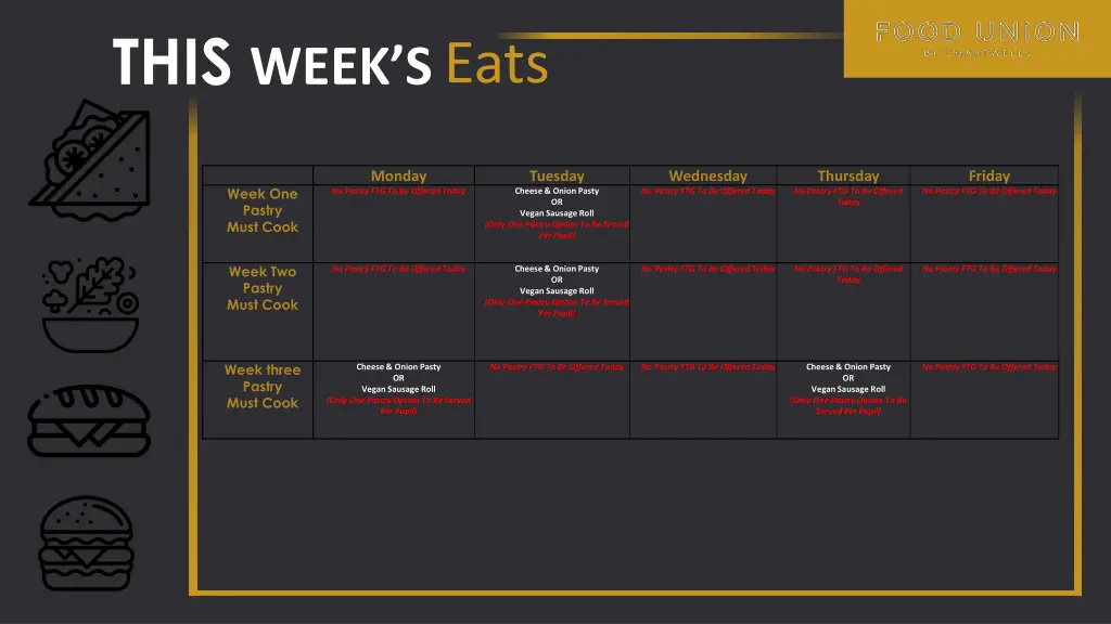 this week s eats 3