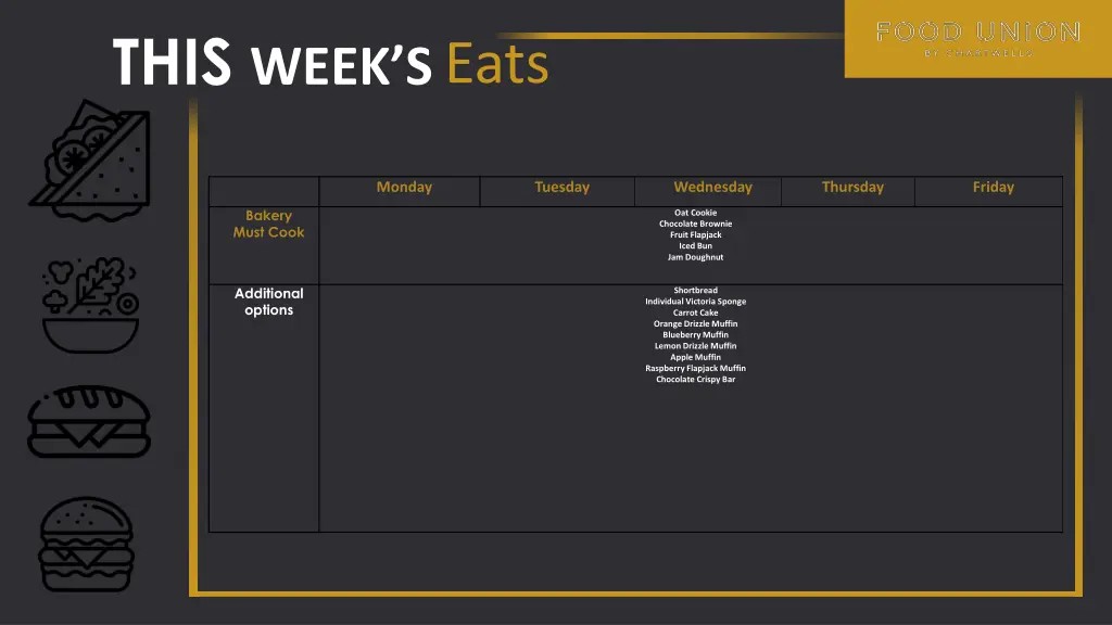 this week s eats 5