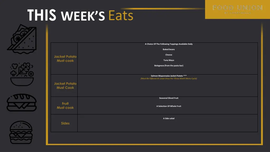 this week s eats