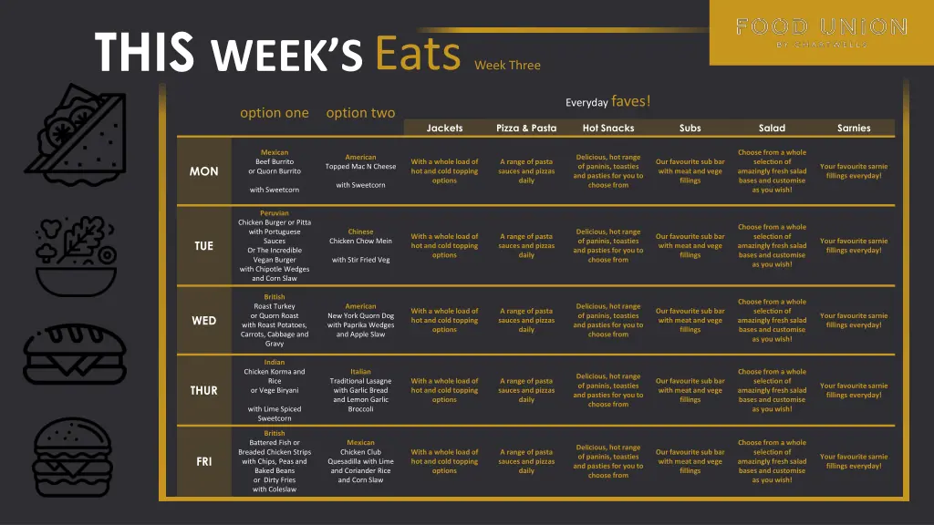 this week s eats week three