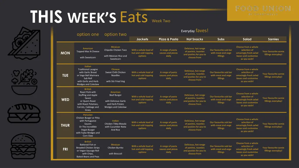 this week s eats week two