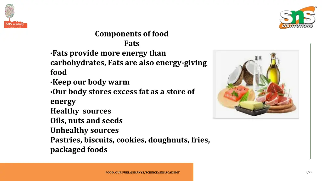 components of food fats