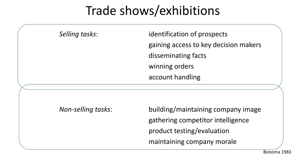 trade shows exhibitions