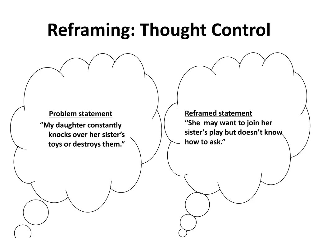 reframing thought control 1