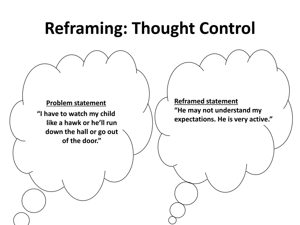 reframing thought control