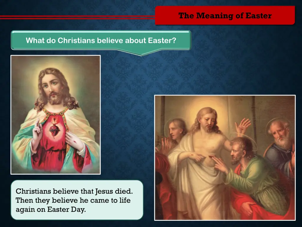 the meaning of easter