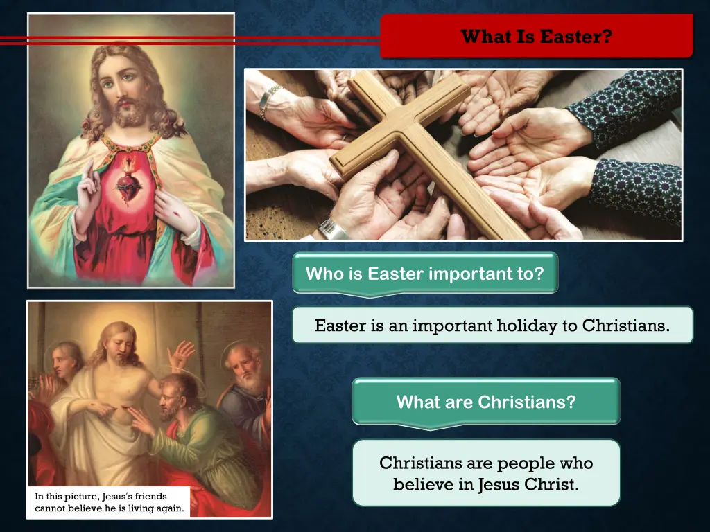 what is easter