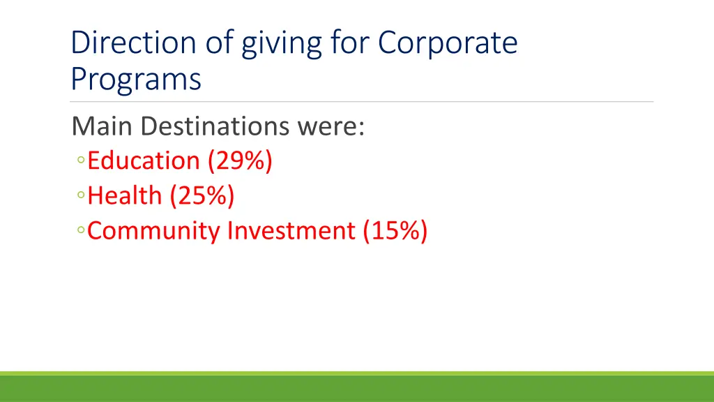 direction of giving for corporate programs main