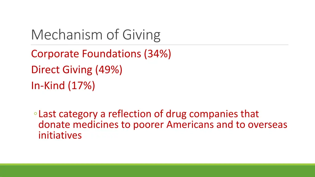 mechanism of giving corporate foundations