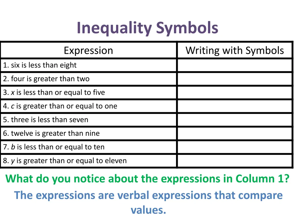 inequality symbols 1