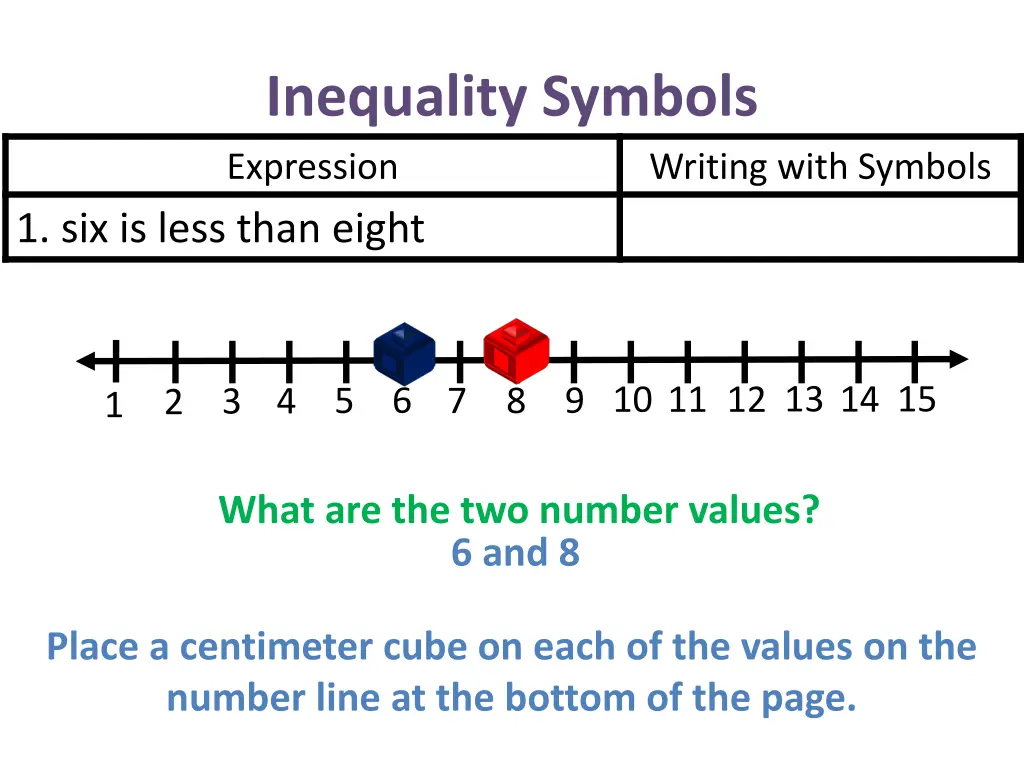 inequality symbols expression 1 six is less than