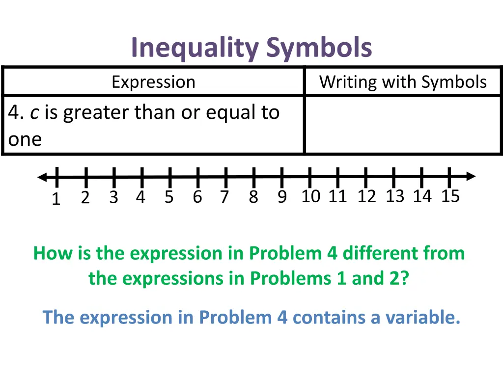 inequality symbols expression 4 c is greater than