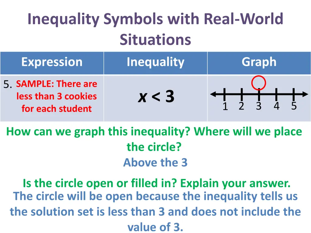 inequality symbols with real world situations 26