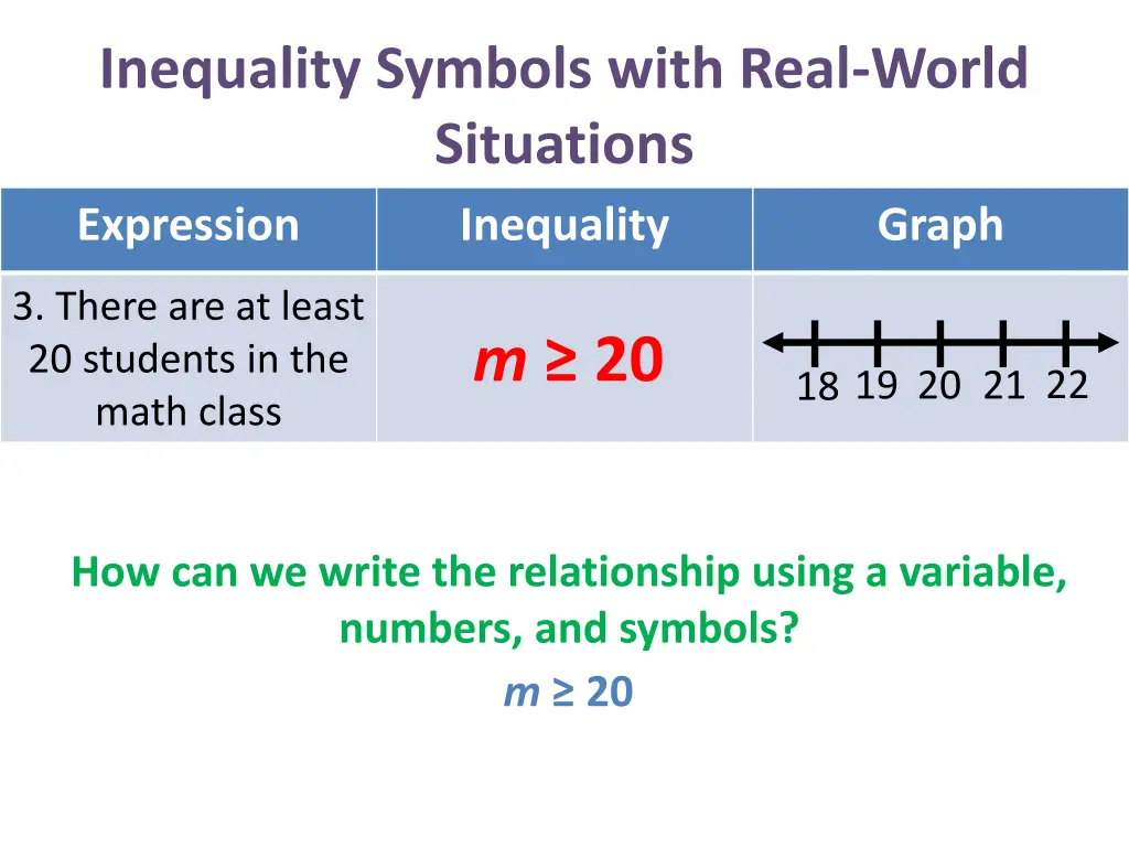 inequality symbols with real world situations 7