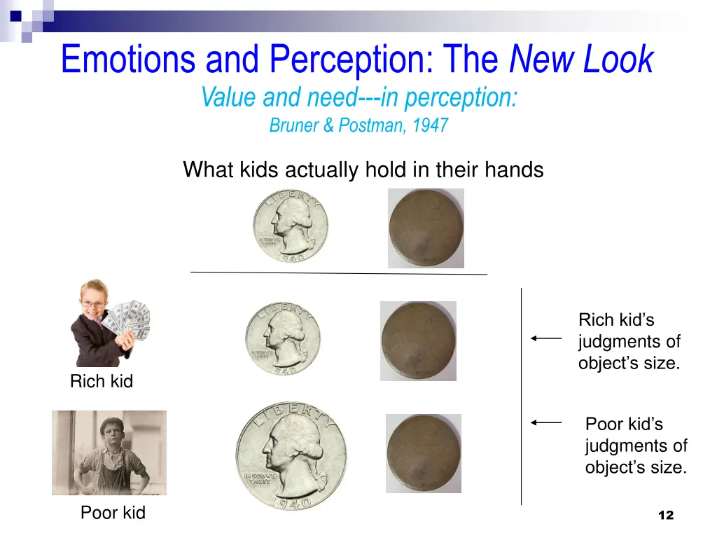 emotions and perception the new look value