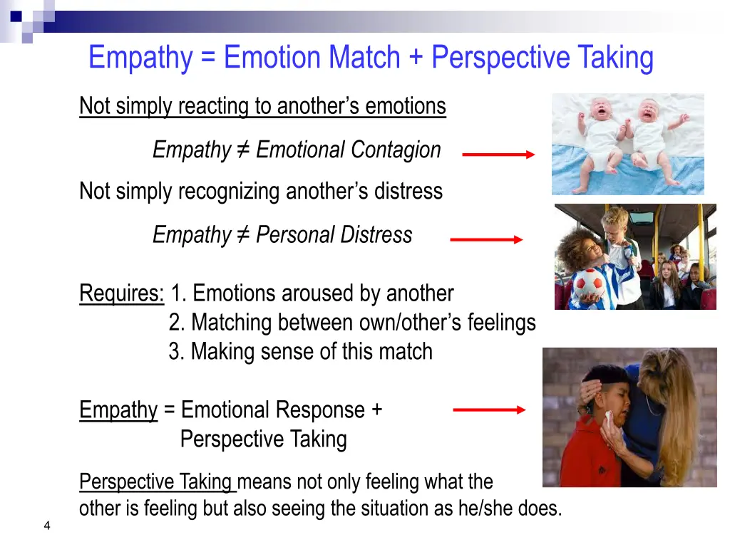 empathy emotion match perspective taking