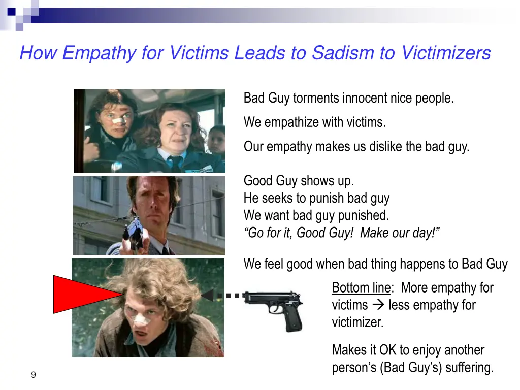 how empathy for victims leads to sadism