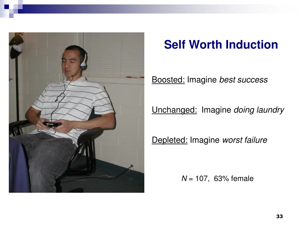 self worth induction