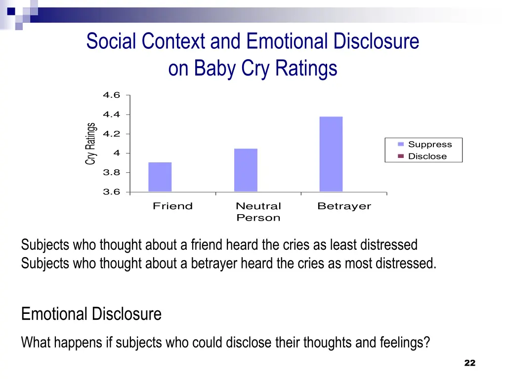 social context and emotional disclosure on baby