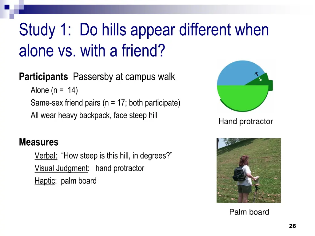 study 1 do hills appear different when alone