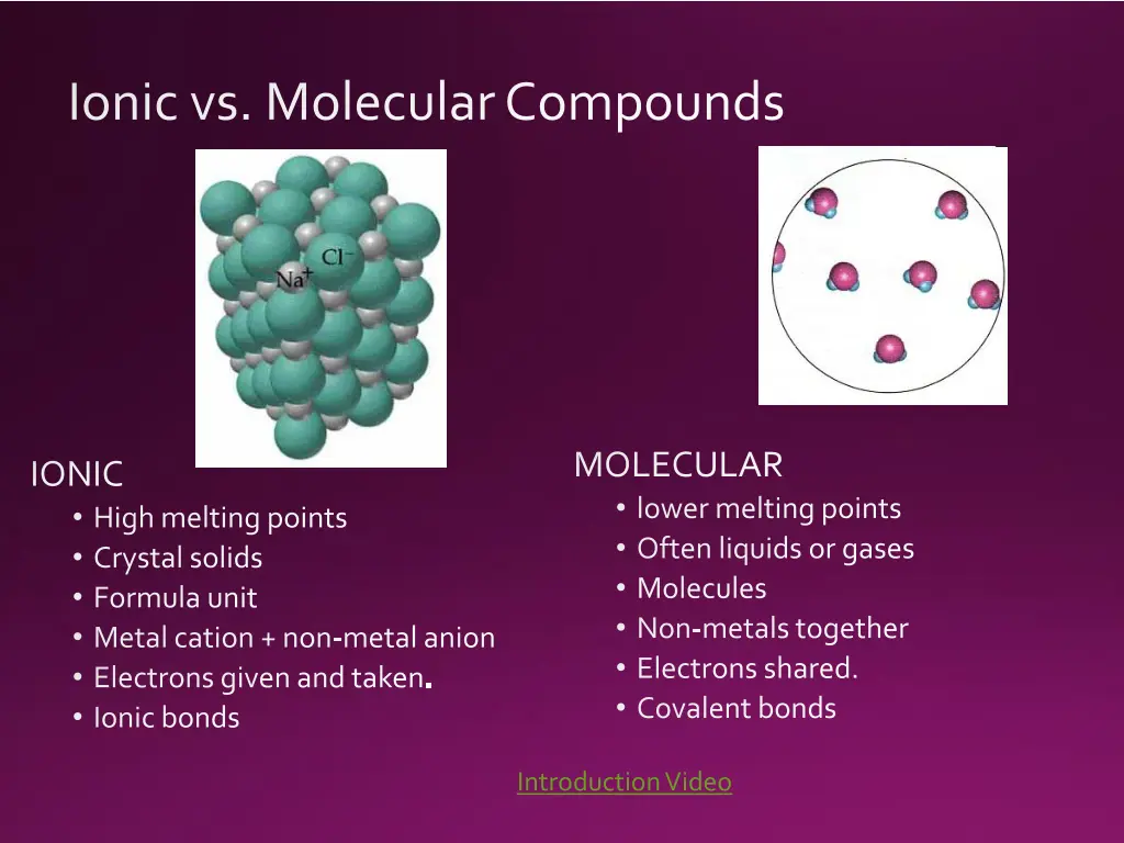 ionic vs molecular compounds