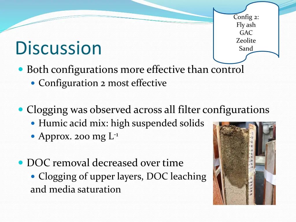 config 2 fly ash gac zeolite sand 2