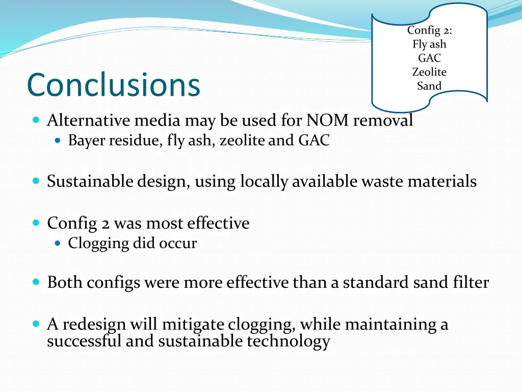 config 2 fly ash gac zeolite sand 3