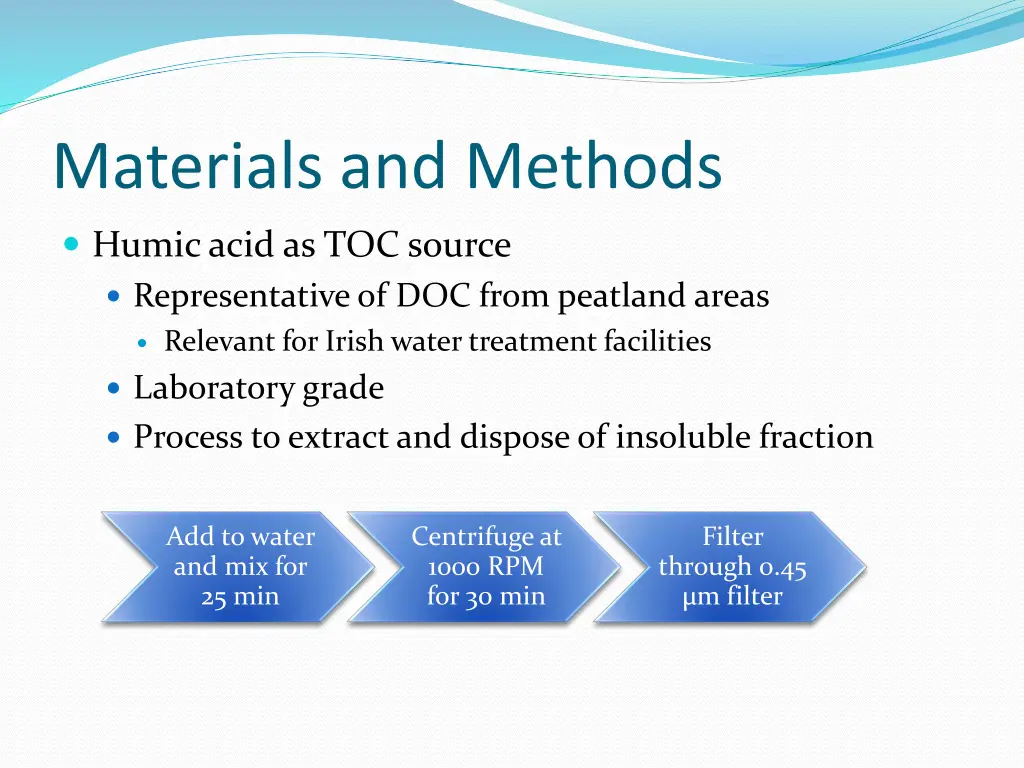 materials and methods 2