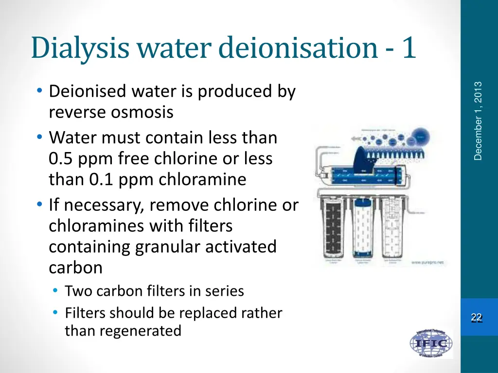 dialysis water deionisation 1