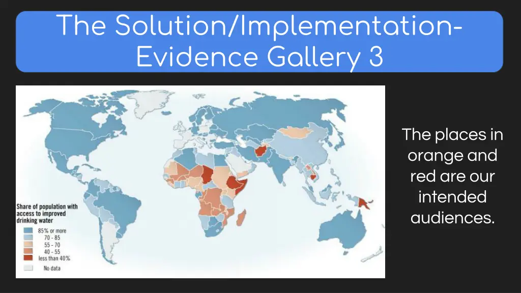 the solution implementation evidence gallery 3