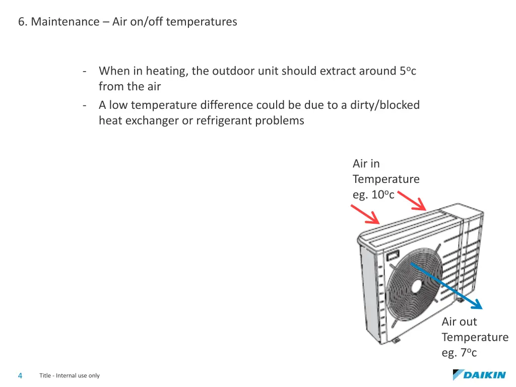 6 maintenance air on off temperatures