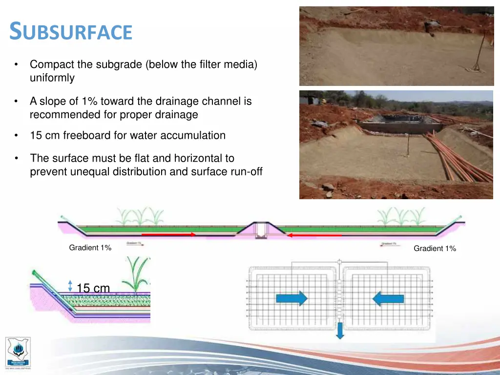 s ubsurface